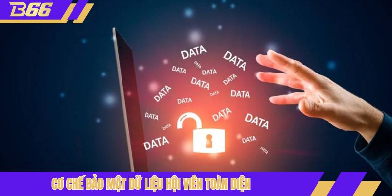 Cơ chế bảo mật dữ liệu hội viên toàn diện