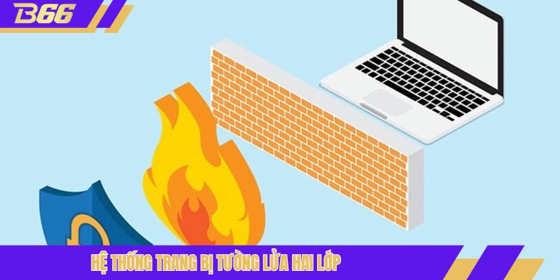 Hệ thống trang bị tường lửa hai lớp