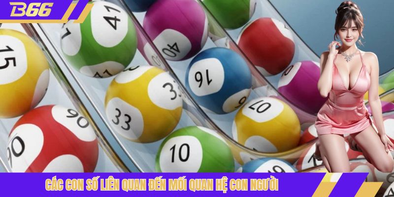 Các con số liên quan đến mối quan hệ con người