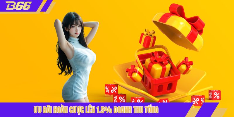 Ưu đãi hoàn cược lên 1.5% doanh thu tổng