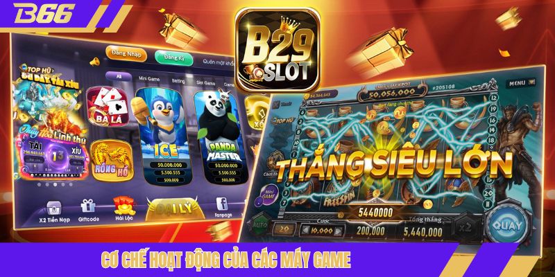 Cơ chế hoạt động của các máy game 
